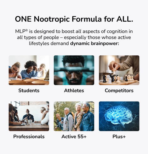 Mind Lab Pro® MLP® v4 Universal Nootropic™